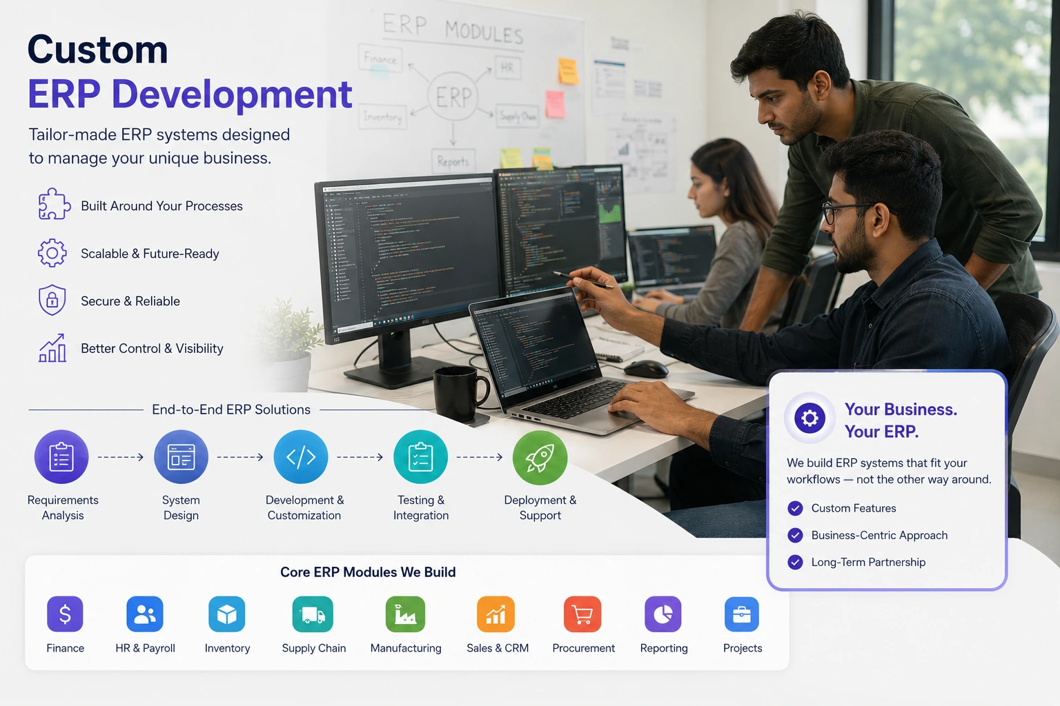 Custom Website Development