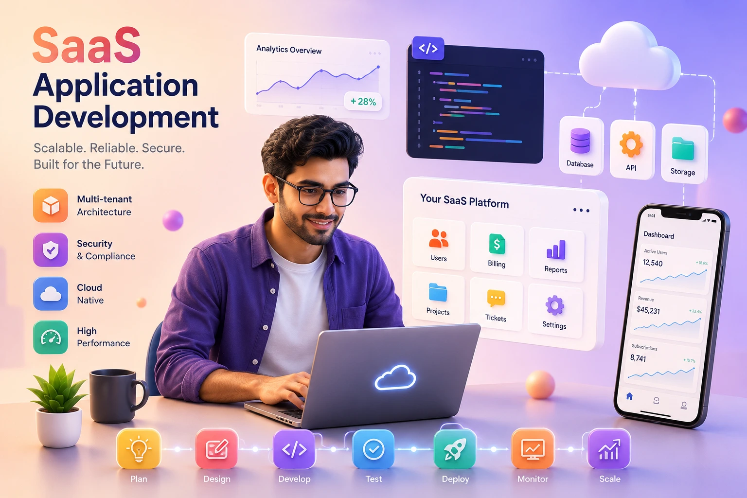 SaaS Development